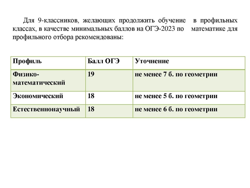 Файл:ГИА ГМО. Громенюк.pdf