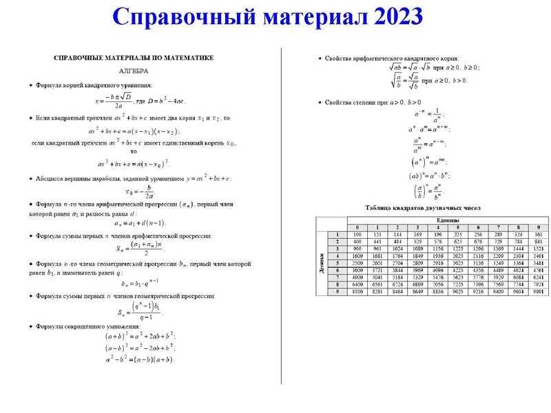 Файл:ГИА ГМО. Громенюк.pdf