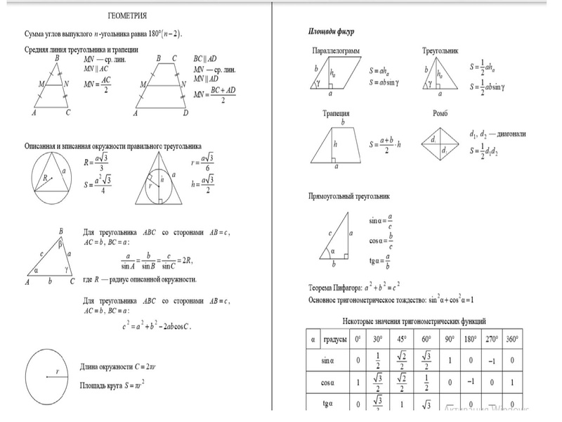 Файл:ГИА ГМО. Громенюк.pdf