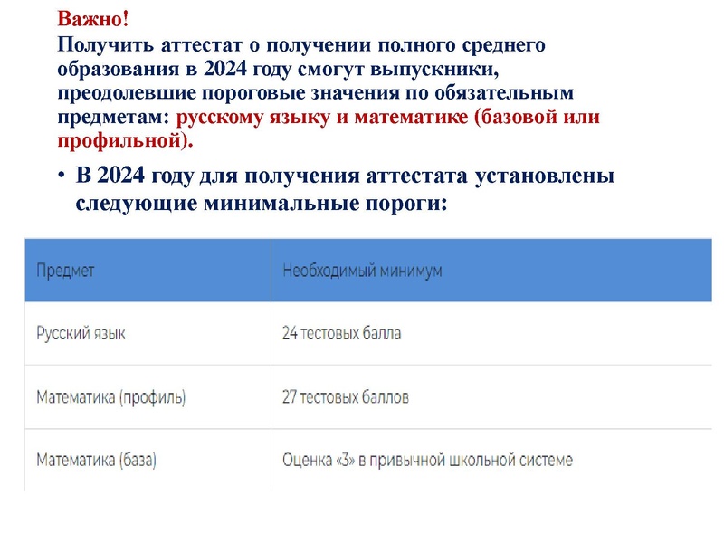 Файл:ГИА ГМО. Громенюк.pdf