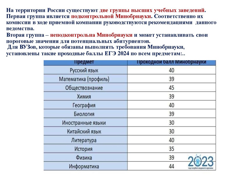 Файл:ГИА ГМО. Громенюк.pdf