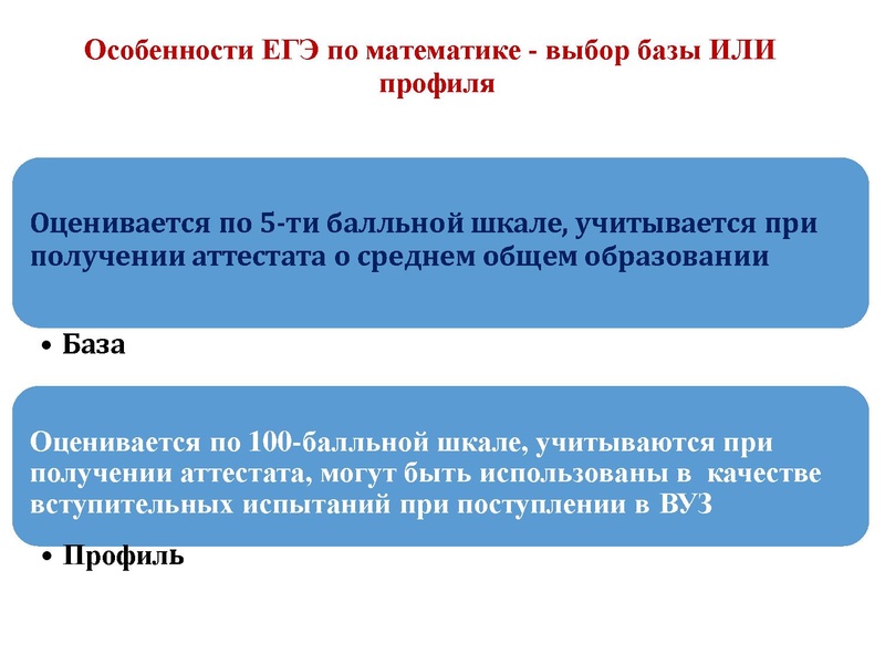 Файл:ГИА ГМО. Громенюк.pdf