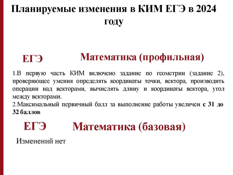 Файл:ГИА ГМО. Громенюк.pdf