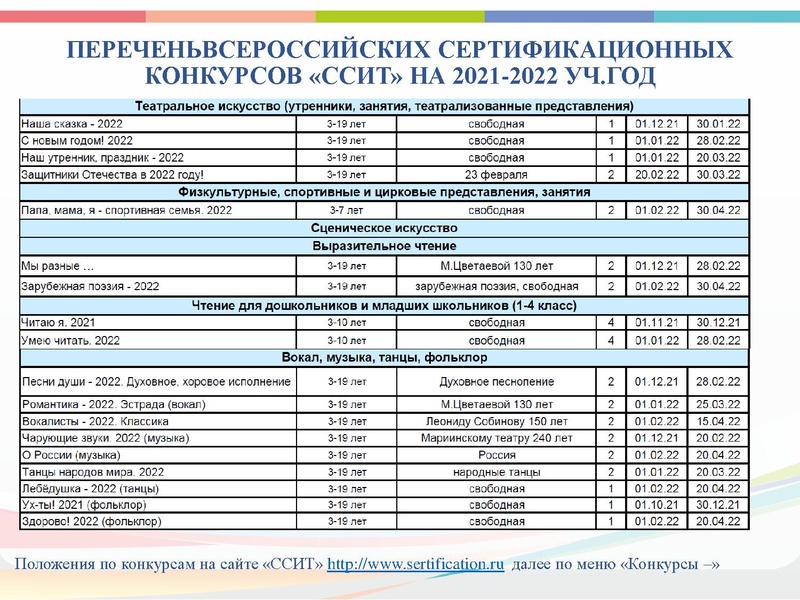 Файл:ГМО 2 ТЕАТР 16.12.2021.pdf