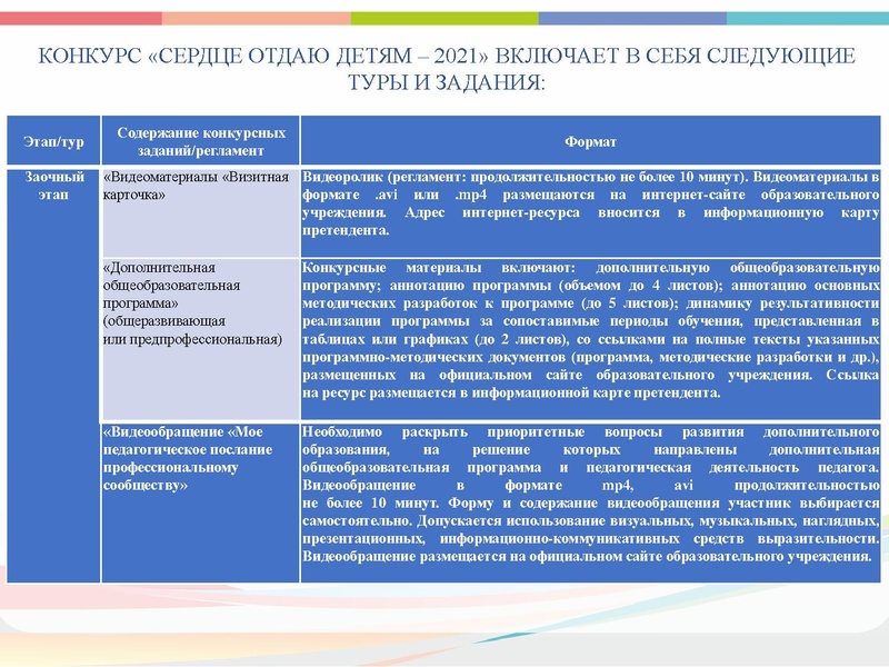 Файл:ГМО 2 ТЕАТР 16.12.2021.pdf