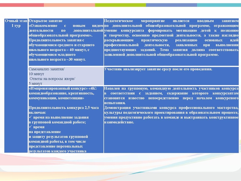 Файл:ГМО 2 ТЕАТР 16.12.2021.pdf