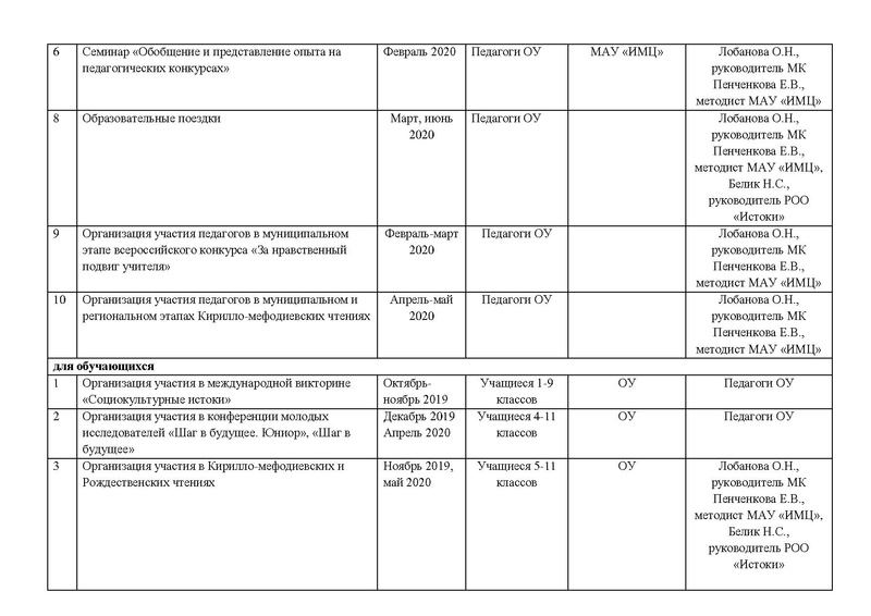 Файл:План работы МК Истоки 2019-2020.pdf