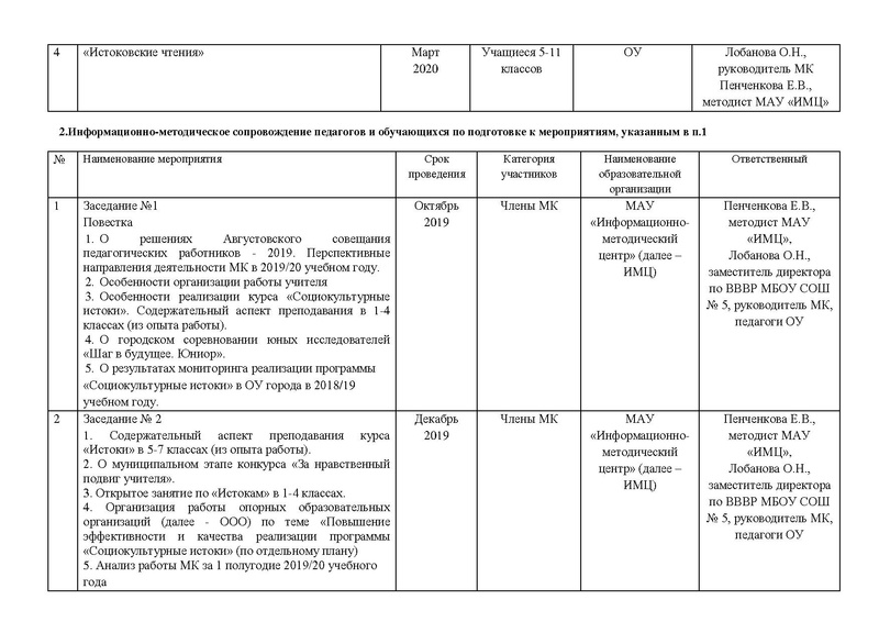 Файл:План работы МК Истоки 2019-2020.pdf