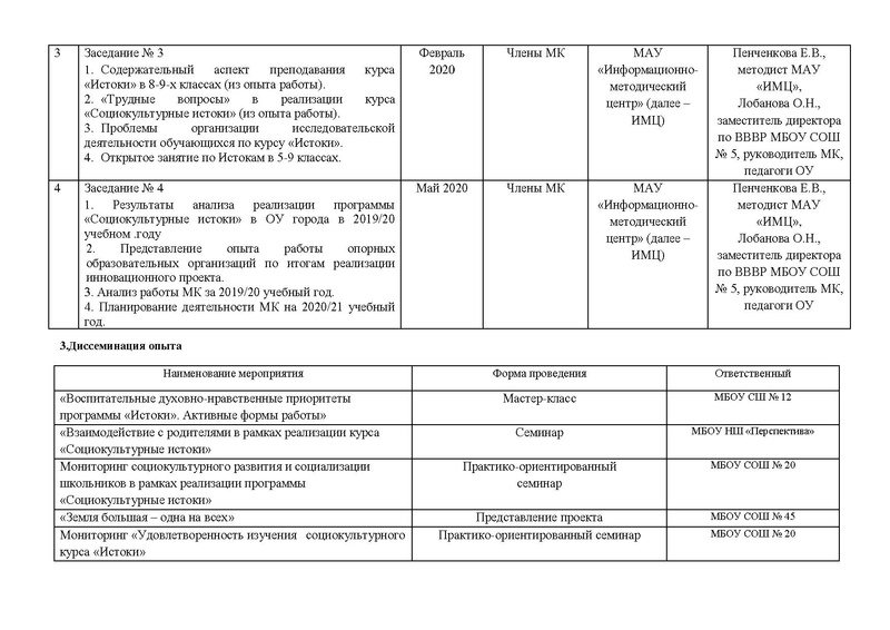 Файл:План работы МК Истоки 2019-2020.pdf