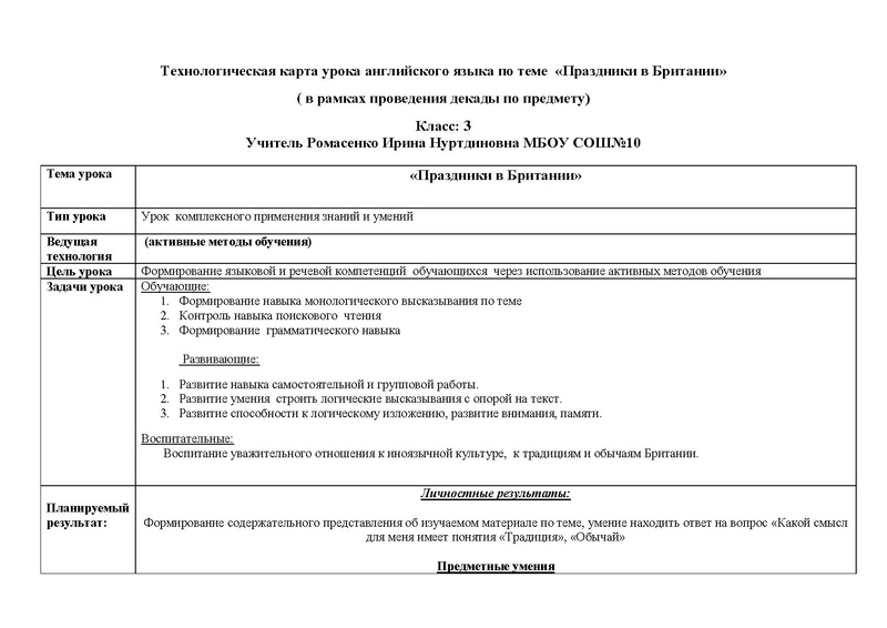 Файл:Ромасенко И.Н. 3 класс праздники в Британии.pdf