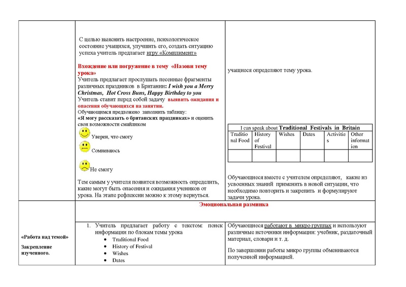 Файл:Ромасенко И.Н. 3 класс праздники в Британии.pdf