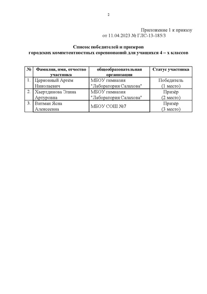 Файл:EDS приказ об итогах компетентностной олимпиады 2023.docx.pdf