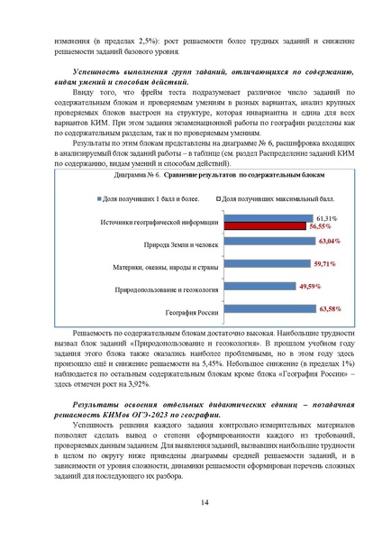 Файл:MР География 9-2023.pdf
