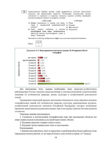 Файл:MР География 9-2023.pdf
