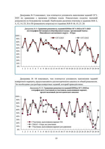 Файл:MР География 9-2023.pdf