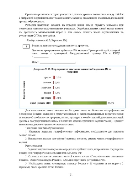 Файл:MР География 9-2023.pdf