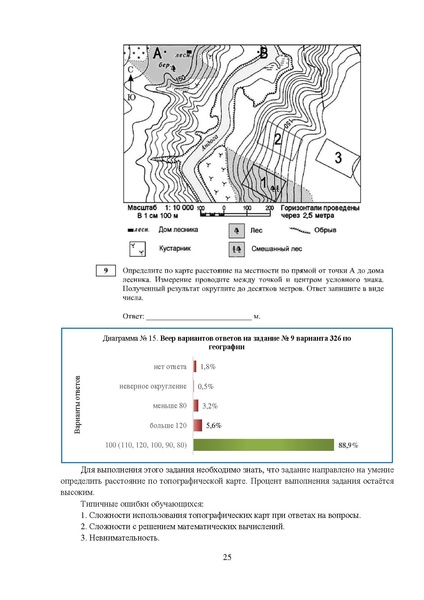 Файл:MР География 9-2023.pdf