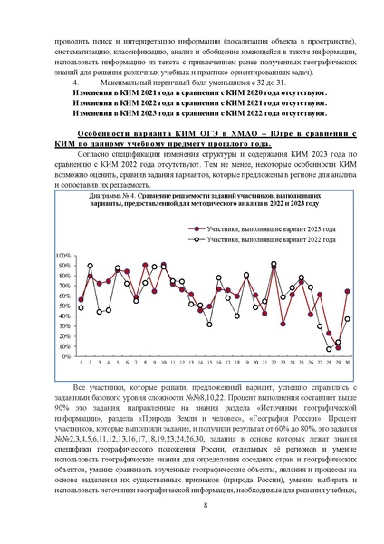 Файл:MР География 9-2023.pdf