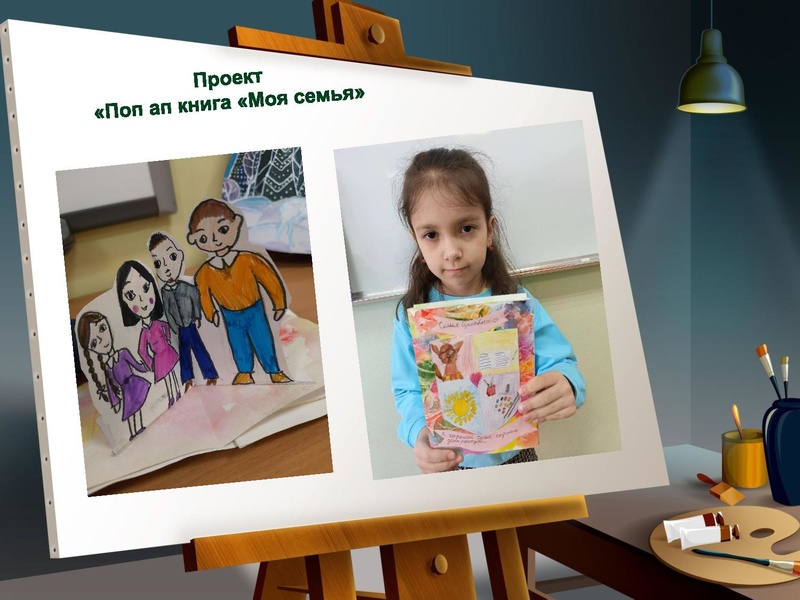 Файл:Иванова С.В., педагог дополнительного образования МАОУ ДО ЦДТ.pdf