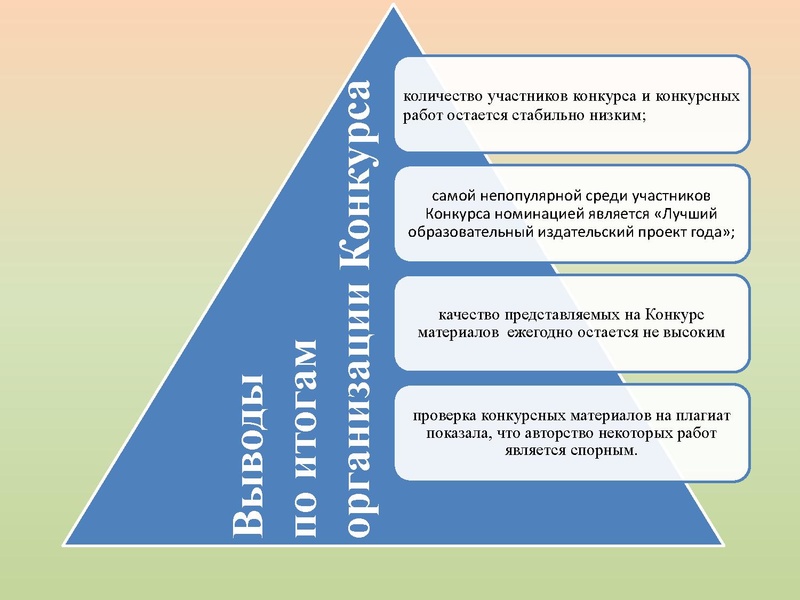 Файл:Итоги работы за учебный год.pdf