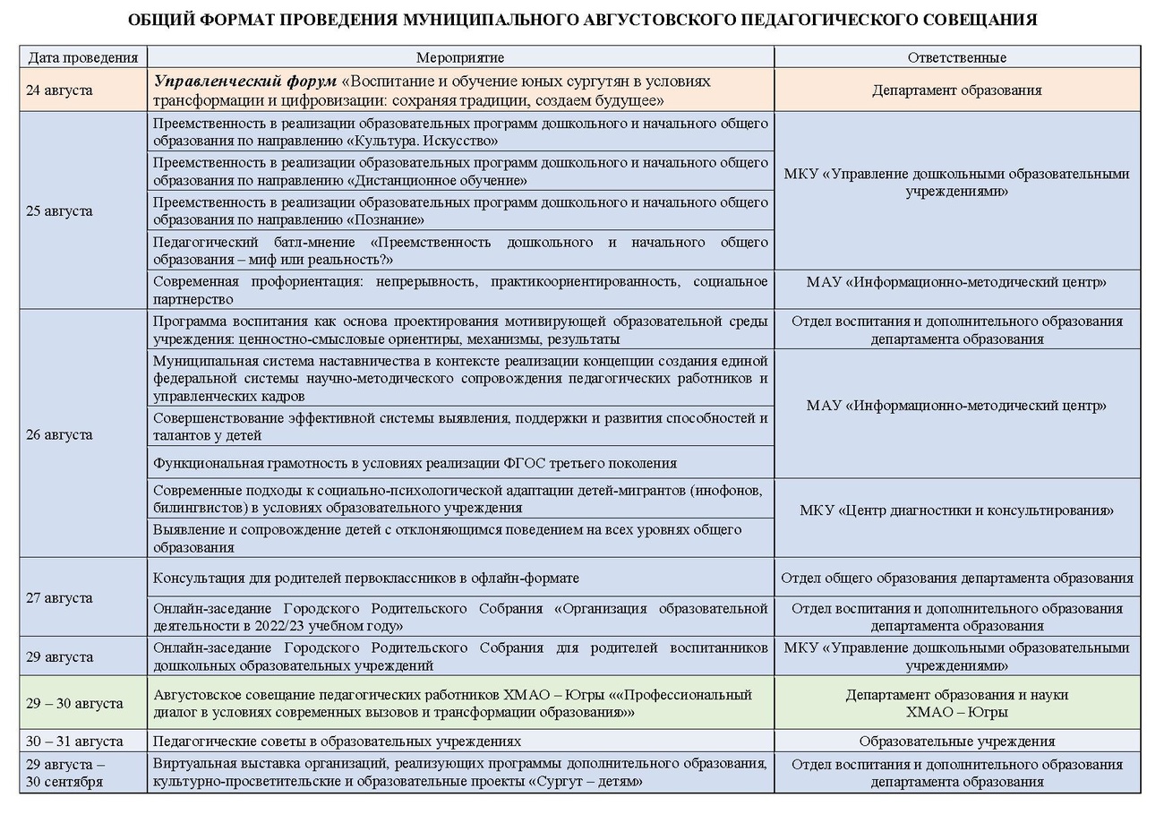 Итог Общий формат Обновленный 23.08.22.pdf