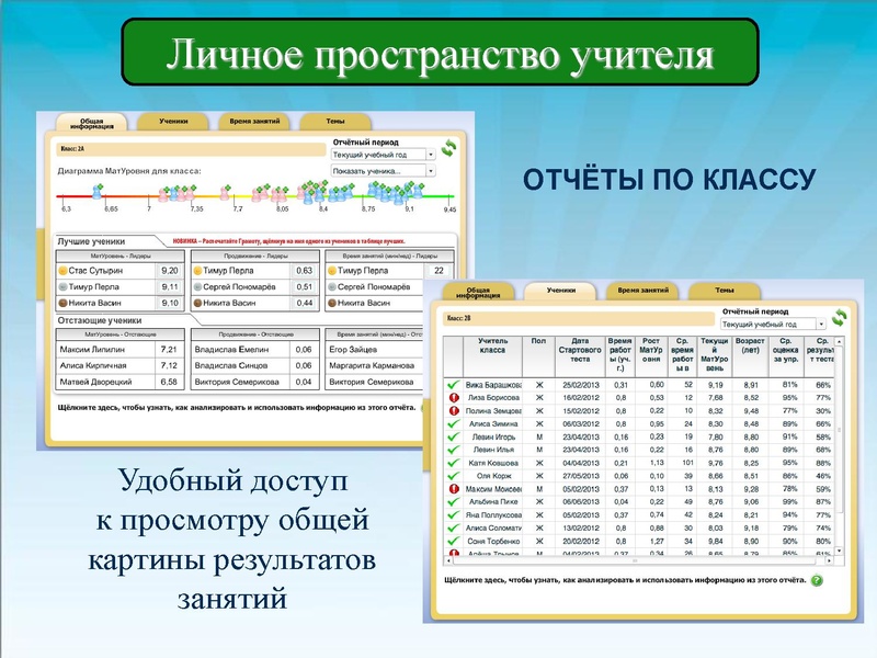Файл:Математический on-line тренажер «Мат-Решка».pdf