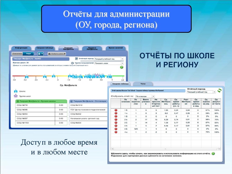 Файл:Математический on-line тренажер «Мат-Решка».pdf