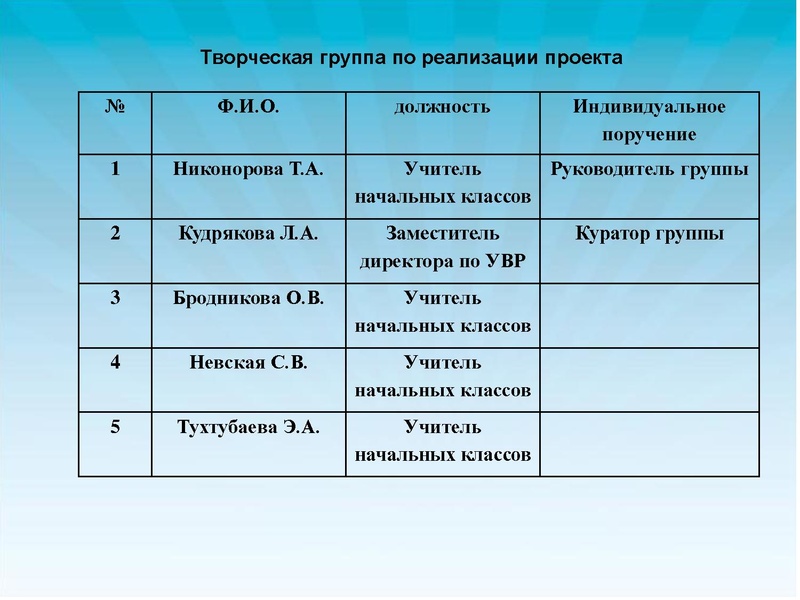 Файл:Математический on-line тренажер «Мат-Решка».pdf