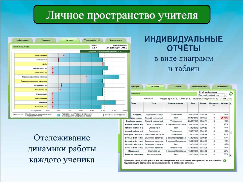 Файл:Математический on-line тренажер «Мат-Решка».pdf