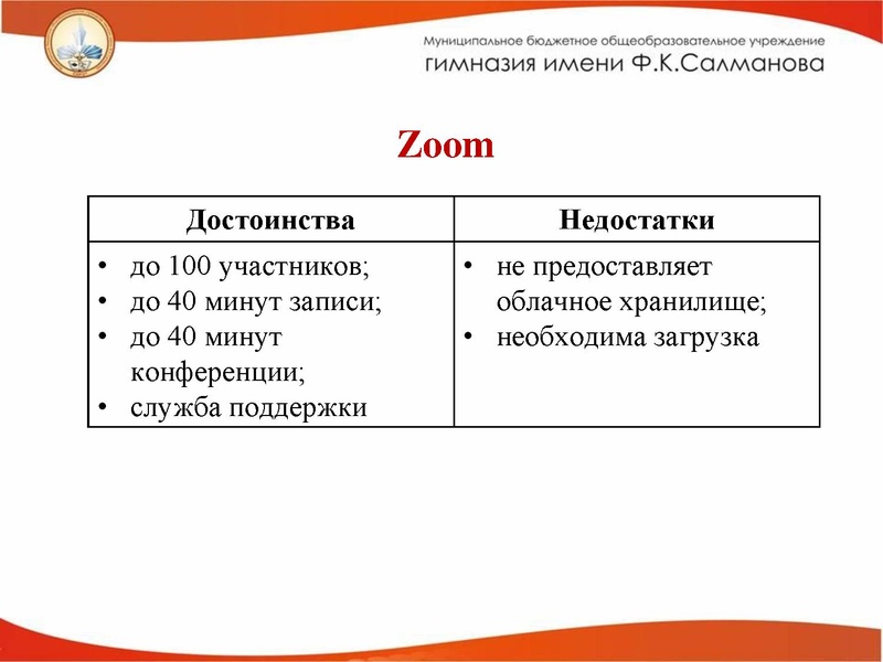 Файл:Организация родительского собрания Салманова 2020.pdf