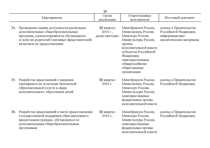 Файл:Правительство РФ -от 24.04.2015-г.-N-729-р.pdf