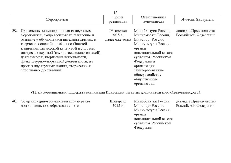 Файл:Правительство РФ -от 24.04.2015-г.-N-729-р.pdf