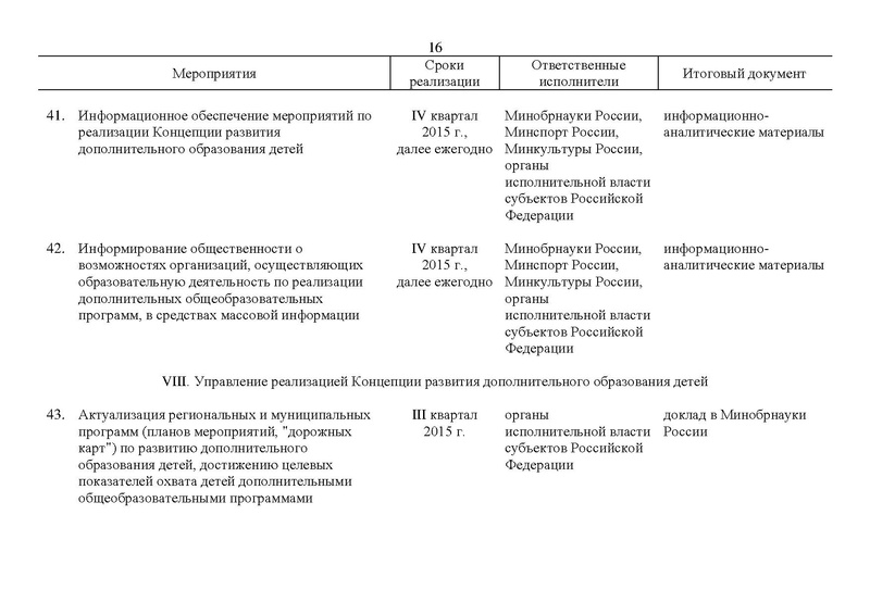 Файл:Правительство РФ -от 24.04.2015-г.-N-729-р.pdf