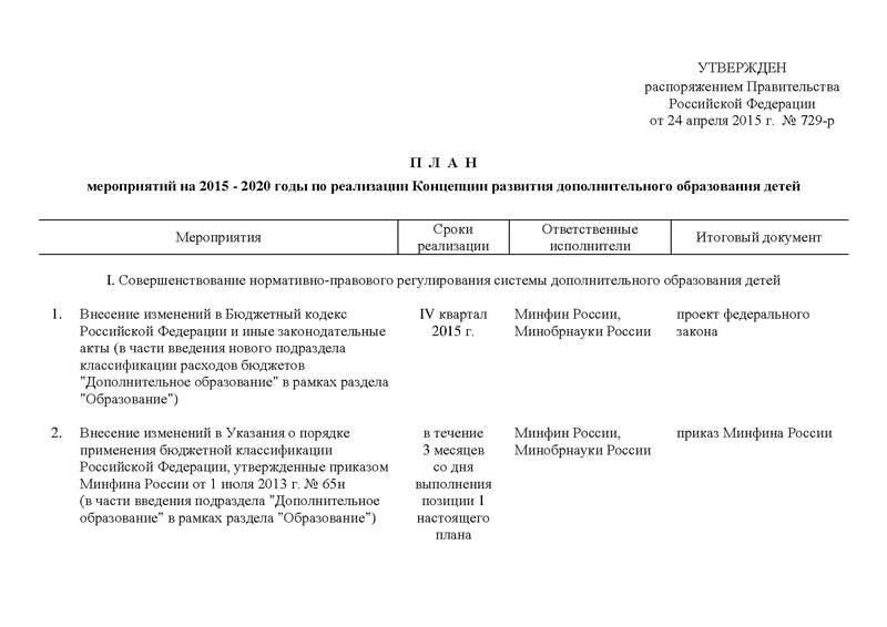 Файл:Правительство РФ -от 24.04.2015-г.-N-729-р.pdf