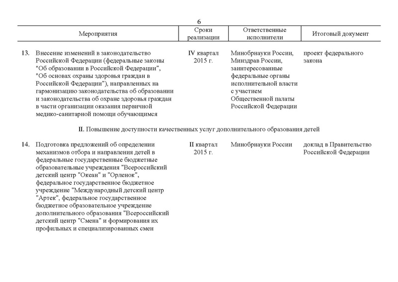 Файл:Правительство РФ -от 24.04.2015-г.-N-729-р.pdf