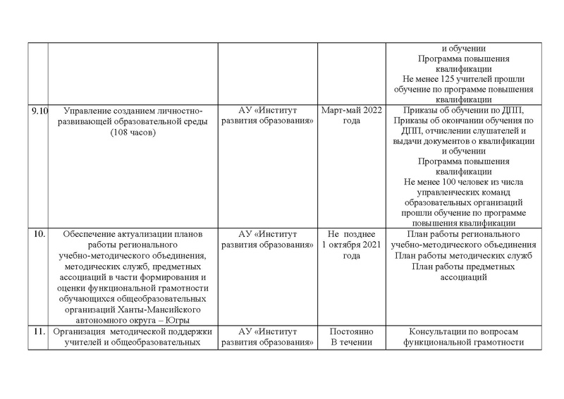 Файл:Приказ ДО и МП.pdf