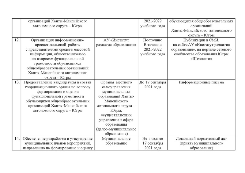 Файл:Приказ ДО и МП.pdf