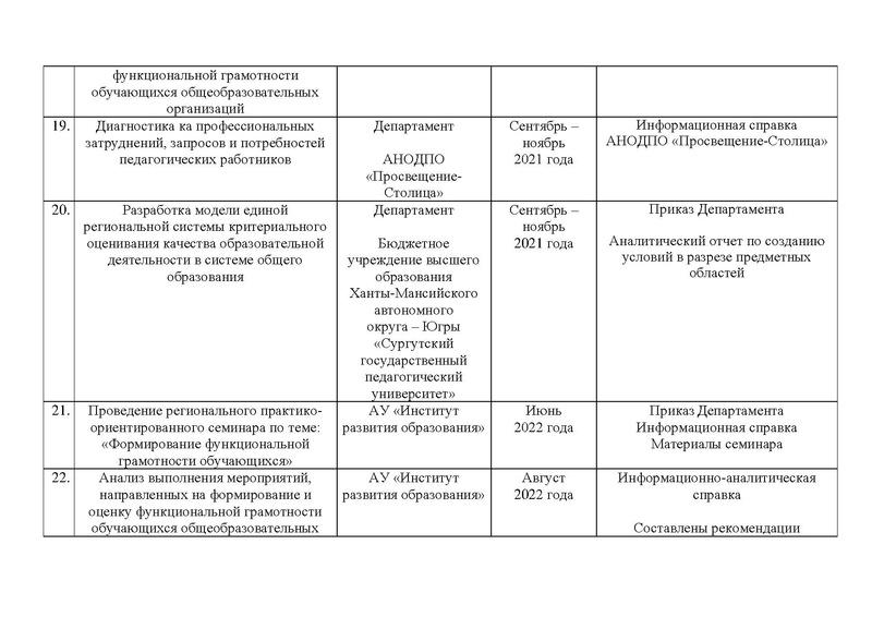 Файл:Приказ ДО и МП.pdf