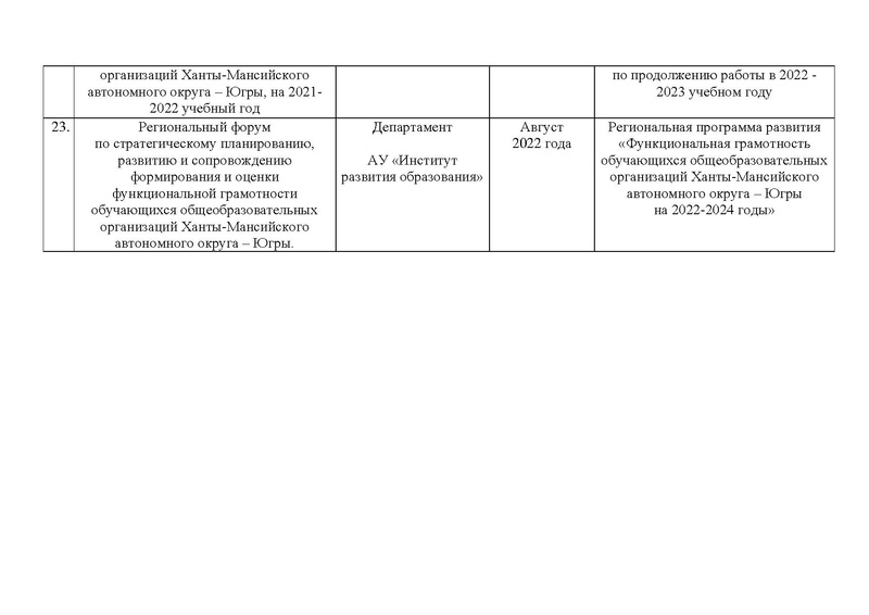 Файл:Приказ ДО и МП.pdf