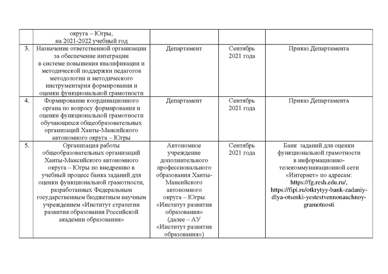 Файл:Приказ ДО и МП.pdf