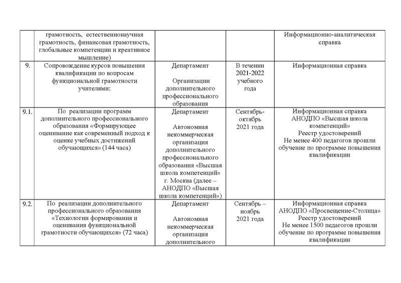 Файл:Приказ ДО и МП.pdf