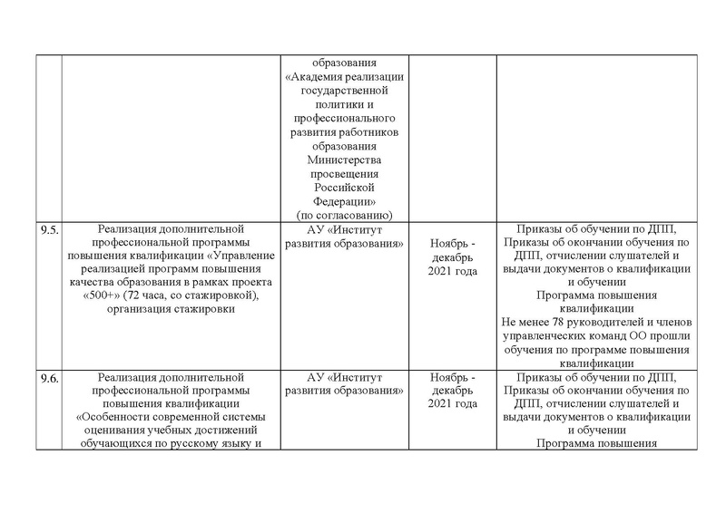 Файл:Приказ ДО и МП.pdf
