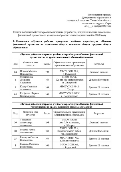 Файл:Результаты!!!.pdf