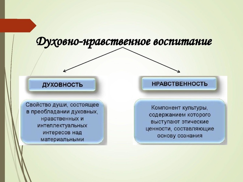 Файл:Эффективные подходы к ДНВ. Стратегия работы с семьей..pdf
