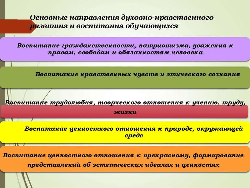 Файл:Эффективные подходы к ДНВ. Стратегия работы с семьей..pdf
