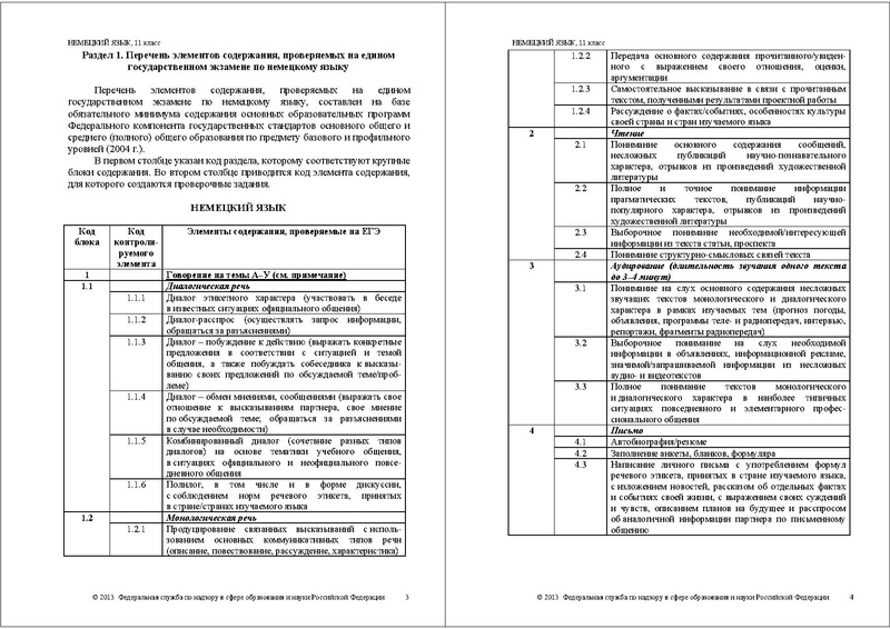 Файл:ЯН КОДИФ 2013.pdf