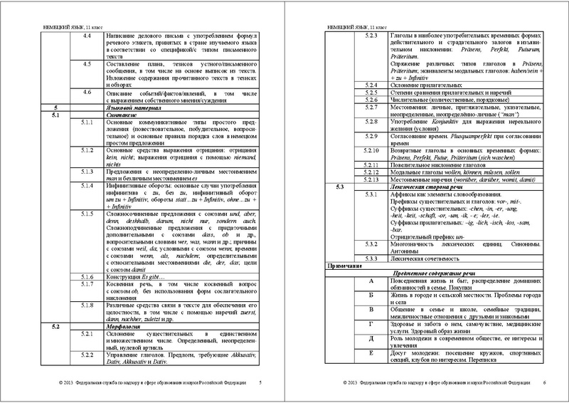 Файл:ЯН КОДИФ 2013.pdf