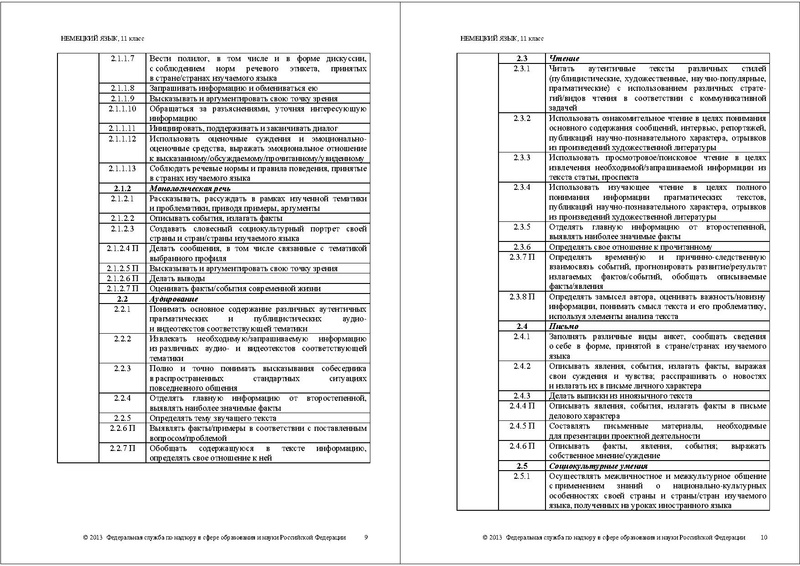Файл:ЯН КОДИФ 2013.pdf