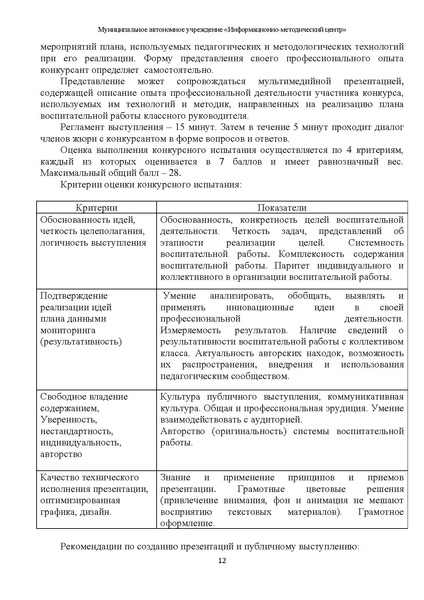Файл:2023 Метод.рекомендации+критерии.pdf