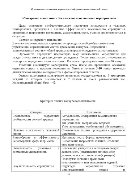 Файл:2023 Метод.рекомендации+критерии.pdf